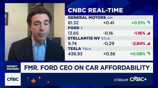 'Customers aren't paying less, they're just paying longer' for cars, says ex-Ford CEO Mark Fields