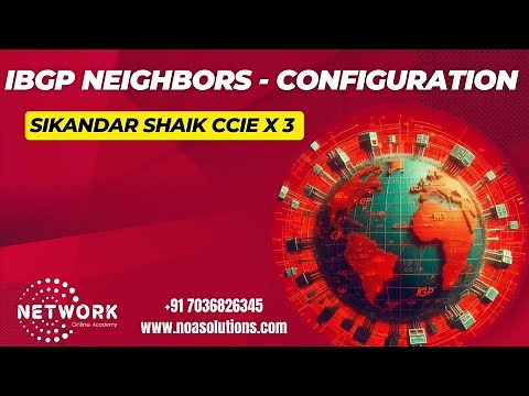 IBGP Neighbors Configuration