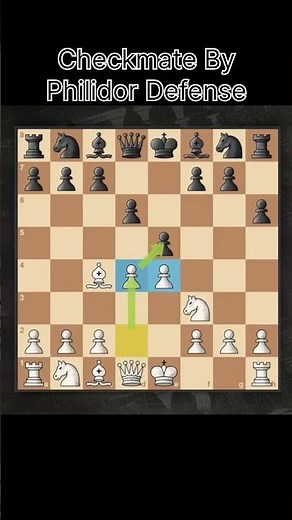 Top Secret Chess Opening Trap!