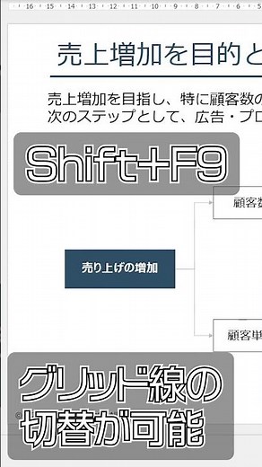 [PowerPoint Pro Tip] Fix misaligned shapes in 1 second! The "Shift + F9" trick to show gridlines ...
