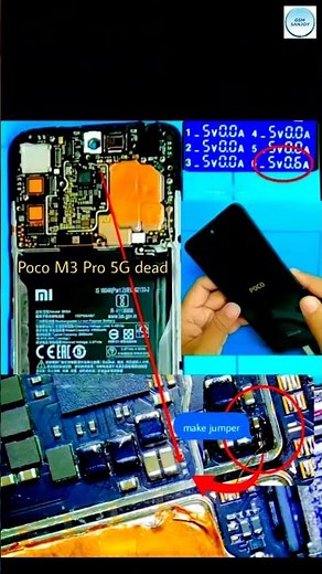 POCO M3 PRO 5G Dead Phone Repair #GSMSANJOY