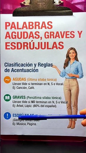 Palabras agudas graves y esdrújulas