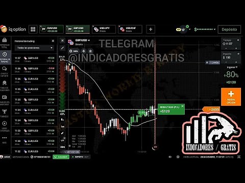 SCRIPT IQ OPTION NUEVOS +100 SCRITP GRATIS Y FACIL DE INSTALAR .