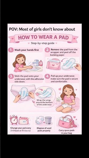 Perfect way to wear a pad.