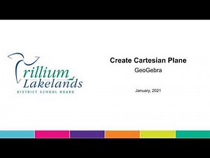GeoGebra: Add Cartesian Plane