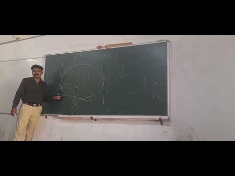 ECCENTRICITY METHOD OF ELLIPSE-ENGINEERING DRAWING TUTORIALS
