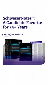 Cover the entire CFA curriculum as concisely as possible with the candidate-favorite SchweserNotes™. | Kaplan Schweser