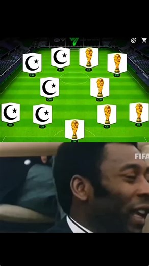 WC X Muslim Team Collaboration Explained