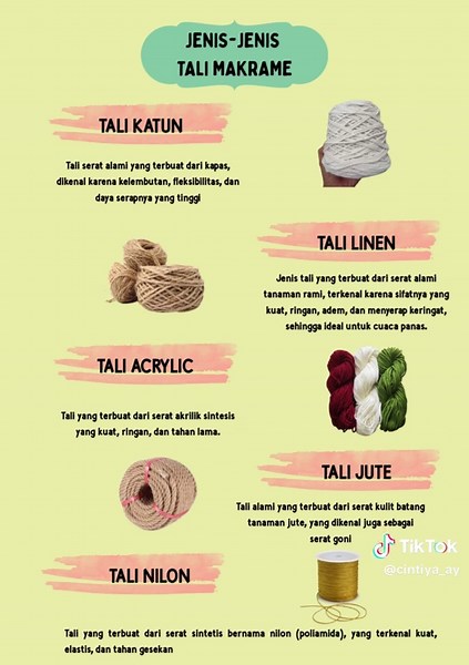 Rangkuman Materi Seni Rupa Kelas 6 Bab 4: Makrame