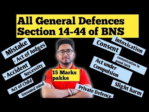 General Exceptions | Section 14 to 44 of BNS | with landmark cases |