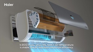 Stay cool, save energy! With Haier Air Conditioner's ECO mode, your AC maintains peak efficiency while keeping the perfect temperature so you are not bothered with huge burdens of electricity bills. #Haier #HaierAirConditioner #MoreCreation #MorePossibilities #EnergySaving | Haier