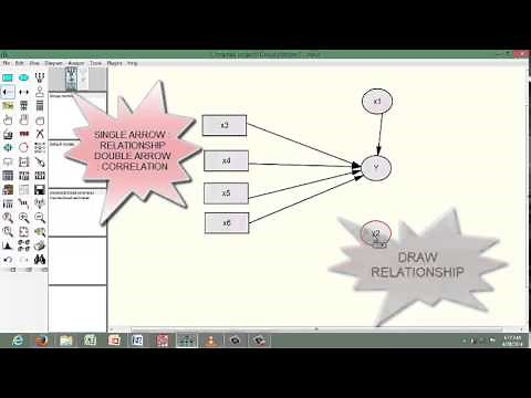 How to use AMOS software