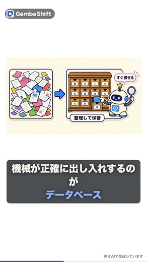 データベースはSQLを覚えないと使えない？よくある勘違い3つ【AIにまかせるIT入門】