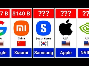 Top Richest Tech Companies