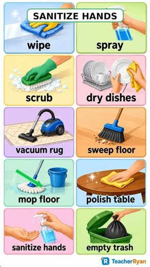 Learn These Household Chores Words ❌ You Didn't Know #englishspeaking