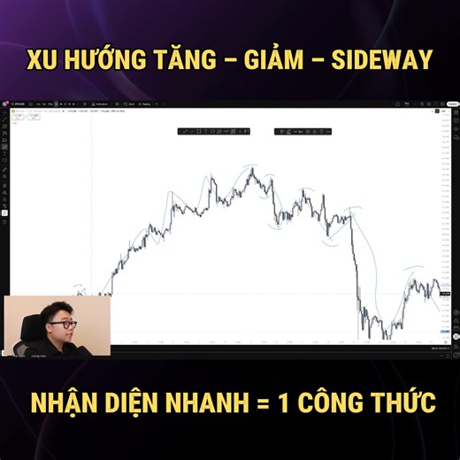 Cách nhận diện xu hướng Tăng - Giảm - Sideway siêu nhanh chỉ bằng 1 công thức. _____________ Beyonder Group 📍 Đăng ký học trade: https://www.beyondergroup.net 📍 Hướng dẫn đầu tư crypto từ A - Z : https://www.youtube.com/@Beyondergroup 📍 Cập nhật KIẾN THỨC & TIN TỨC đầu tư tại: https://t.me/s/beyondervn #beyondergroup #trading #xuhuong | Beyonder Group