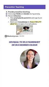 NCLEX® Crash Course
