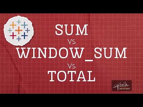 Tableau Quick Tip - SUM vs WINDOW_SUM vs TOTAL