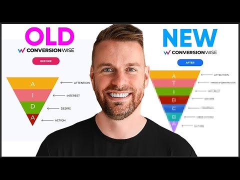 New ATIDCOA Design 10x Conversion Over Traditional AIDA Model