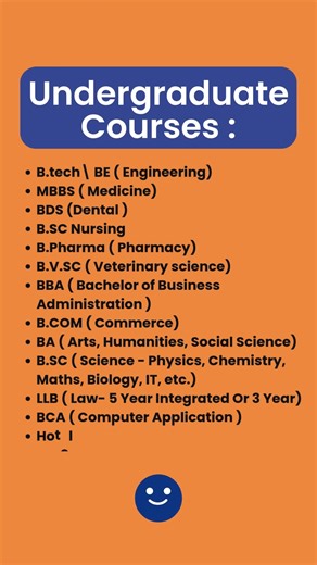 Study UG & PG Degrees – Regular, Distance & Online Admissions