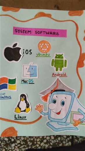 computer chart idea #class #chart #school #ideas #computer