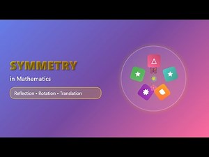 📐 Understanding Symmetry: Reflection, Rotation & Translation Explained!
