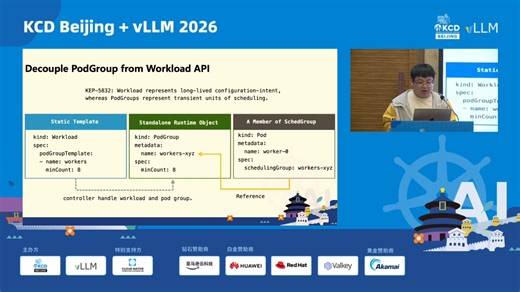 云原生-08 Gang Scheduling in Kubernetes：What's Happening and What Comes Next