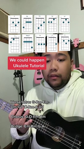 We Could Happen Ukulele Tutorial