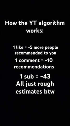 How the YT algorithm works: #yt #shorts