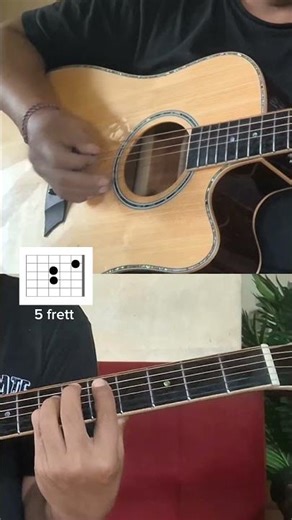 Yang Tau Tebak Sendiri Lagu & Chordsnya⚘️