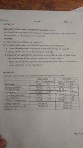 2.1 Differentiate between Fixed cost and Variable cost.2.2 Th... | Filo