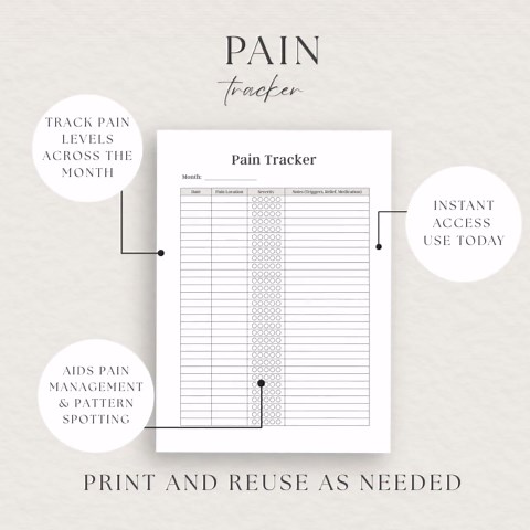 Pain Tracker Printable | Chronic Pain Log | Health Planner Insert (PDF Download) - Etsy