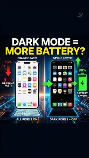 Does Dark Mode Really Save Battery Life?