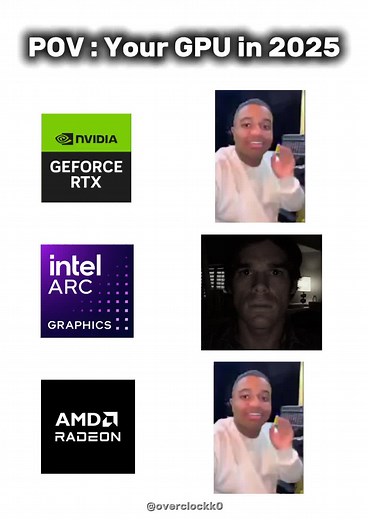 Como Overclock seu GPU: Dicas e Memes de Gaming