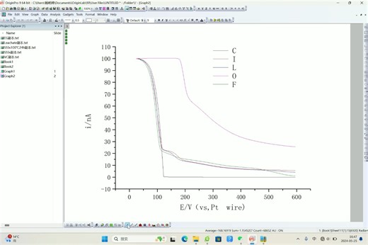 热重数据处理 TGA