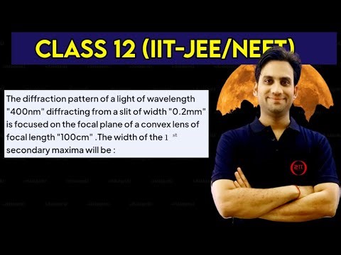 The diffraction pattern of a light of wavelength "400 nm" diffracting from a slit of width "0.2 mm"