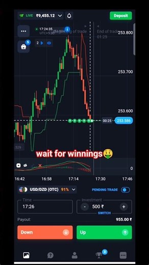 best signal group ✅ Subscribe for live sureshot trades🤑#quotex #sureshotstrategy #viralshort