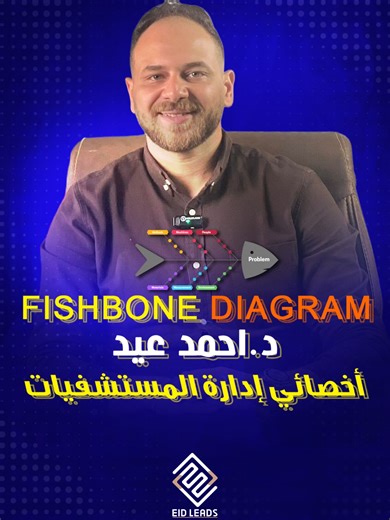 Dr_ahmed_Eid on Instagram‎: "⁨ لما تواجهك مشكلة ومش لاقي سببها الحقيقي 🤔 الحل مش دايمًا معقد … أحيانًا محتاج أداة صح ✅ في الفيديو ده 👇 د. أحمد عيد – أخصائي إدارة المستشفيات بيشرح مخطط Fishbone Diagram إزاي يساعدك تحلل المشاكل بشكل منظم 👌 🎥 اتفرج على الفيديو واعرف إزاي تطبق الأداة دي في شغلك واعمل فولو لو عايز تعرف أكتر عن الإدارة ♥️ #eid_leads #DrAhmedEid #ProfessionalGrowth #د_أحمد_عيد #Hospital_Management #Fishbone_Diagram⁩"‎