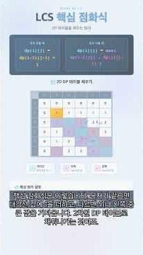 #ALGO 0139 - 동적 프로그래밍 고급: LCS, 편집 거리, 행렬 곱셈 한방에 정복!