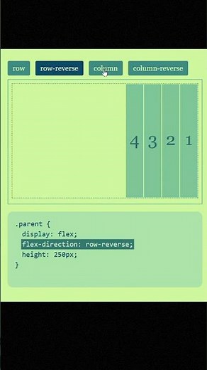 CSS Display Flex Tutorial | #css #flex #flexbox #coding #algorithms #html #frontend #frontenddevelop