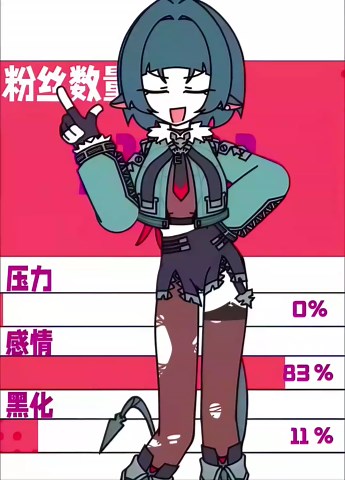 Jane Doe Daten Route Dance Compilation