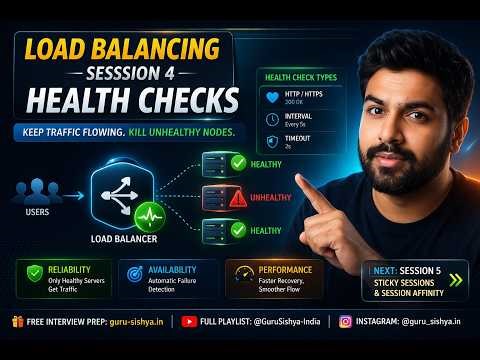 Your Server Just Died — Health Checks & Failover Explained Session - 4