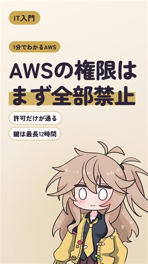 AWSの権限は、まず全部禁止から始まる｜1分でわかるAWS