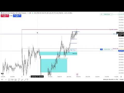 "Mastering Price Action: Keys to Great Trade Execution"