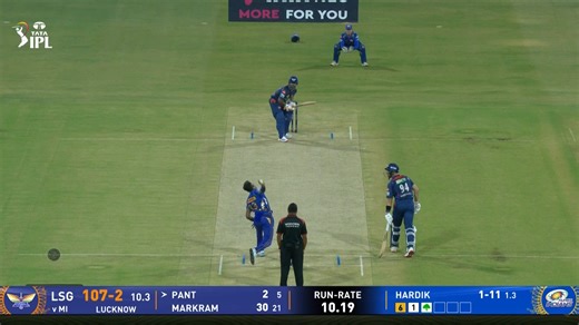 8.7M views · 125K reactions | Hardik Pandya wins the battle of captains  Rishabh Pant departs courtesy of an excellent catch by Corbin Bosch!  Updates ▶️ https://bit.ly/TATAIPL-2025-16 #TATAIPL | #LSGvMI | IPL - Indian Premier League | Facebook