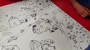 11K views · 149 reactions | Today's Year 2 group task was to design a land where you'd like to spend your summer holidays. Kids drew in groups of 3 and then chose a spokesperson to describe the details of their land to the rest of the class. We had Dragon Land, Ice Cream Land and this very busy City/Beach/Hollywood Land with Jarvis explaining it for us! | Art Teacher Life | Facebook