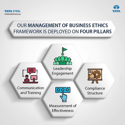 1.2K views · 205 reactions | Ethical governance and practices are at the core of our organisation. All stakeholders abide by the Tata Code of Conduct (TCoC). Our Management of Business Ethics framework ensures exemplary corporate governance and is a testament to our commitment towards shared values and principles. #TataSteel #WeAlsoMakeTomorrow #Ethics | Tata Steel | Facebook