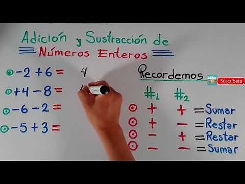 Addition and subtraction of integers with examples included