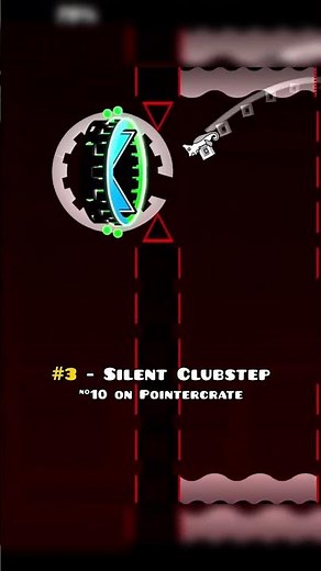 Netermind's Top 5 Hardest Extreme Demons in Geometry Dash