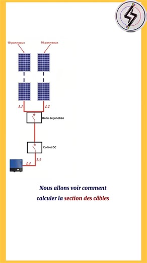 343K views · 4.9K reactions | Calculer section de câble d'une installation photovoltaïque ⚡ #Électricité #électricien #Disjoncteur #ÉquipementsÉlectriques #InstallationsÉlectriques #SécuritéÉlectrique | Electricité | Facebook